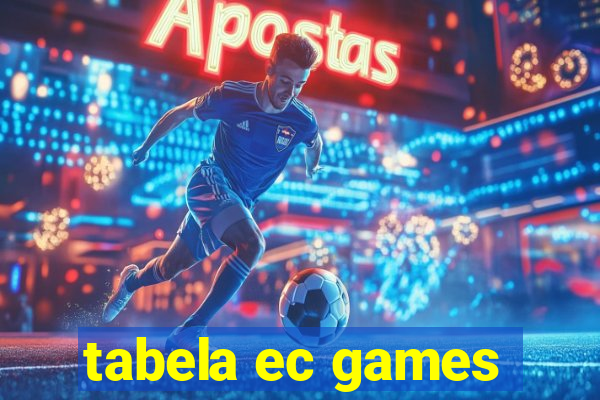 tabela ec games